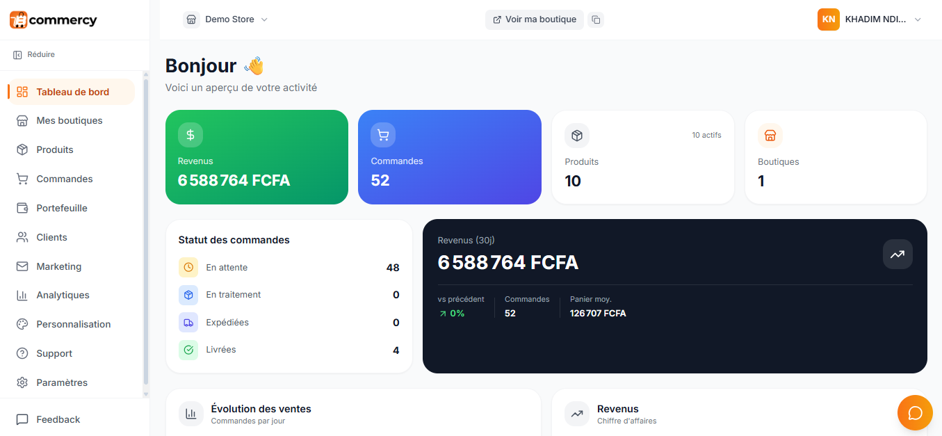 Dashboard Ta Boutique