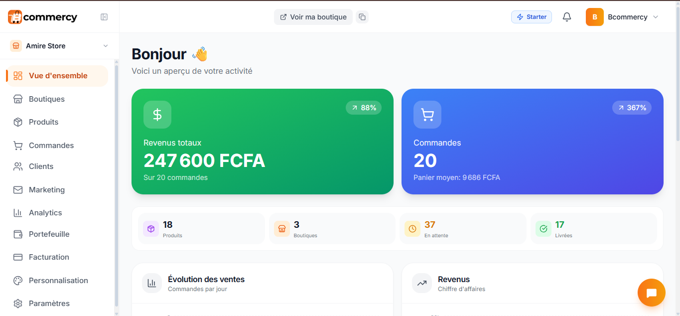 Tableau de bord bcommercy